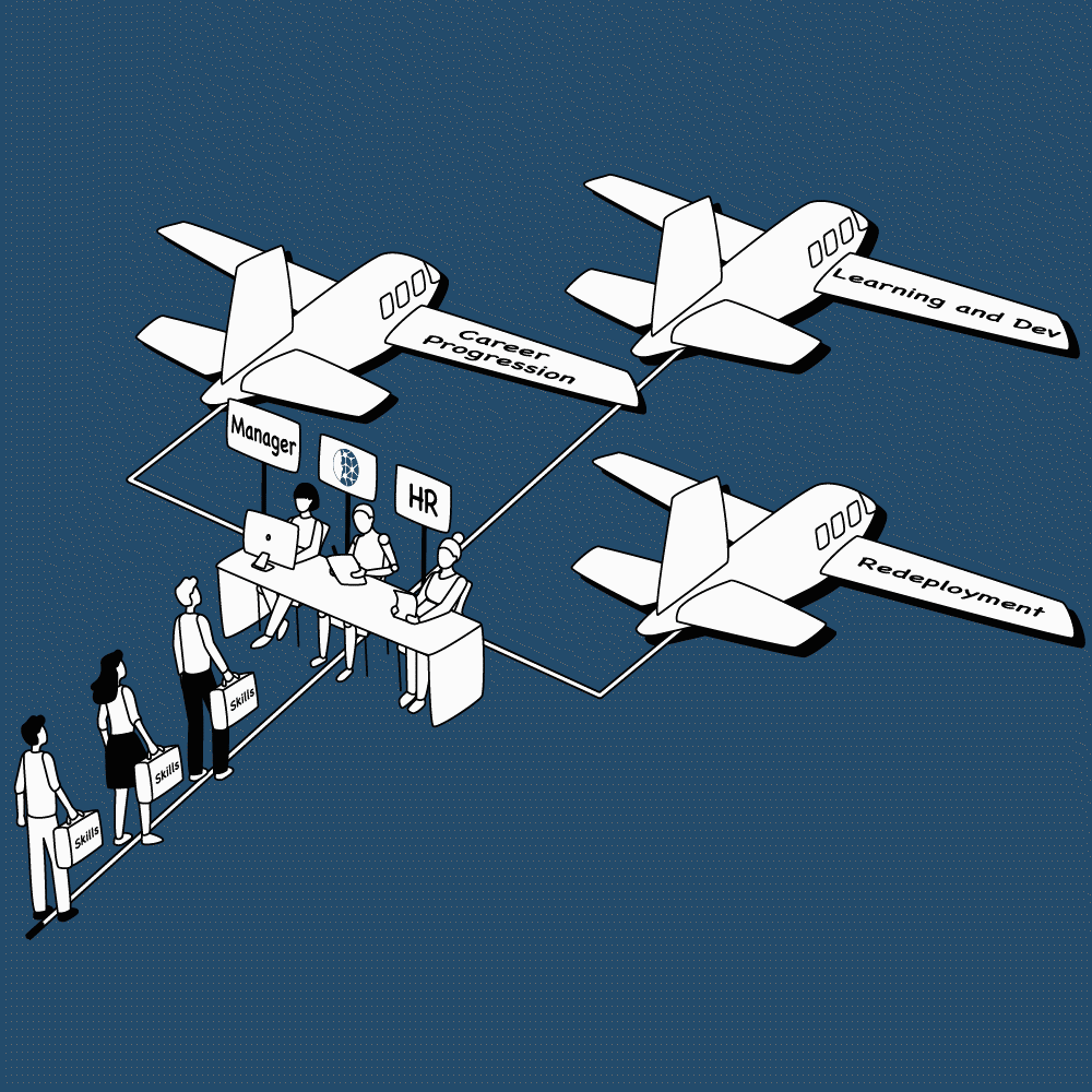 <small style="font-size: 1.125rem; opacity: 0.7;">Digital Employee Journey </small><br/>Internal Mobility 4.0