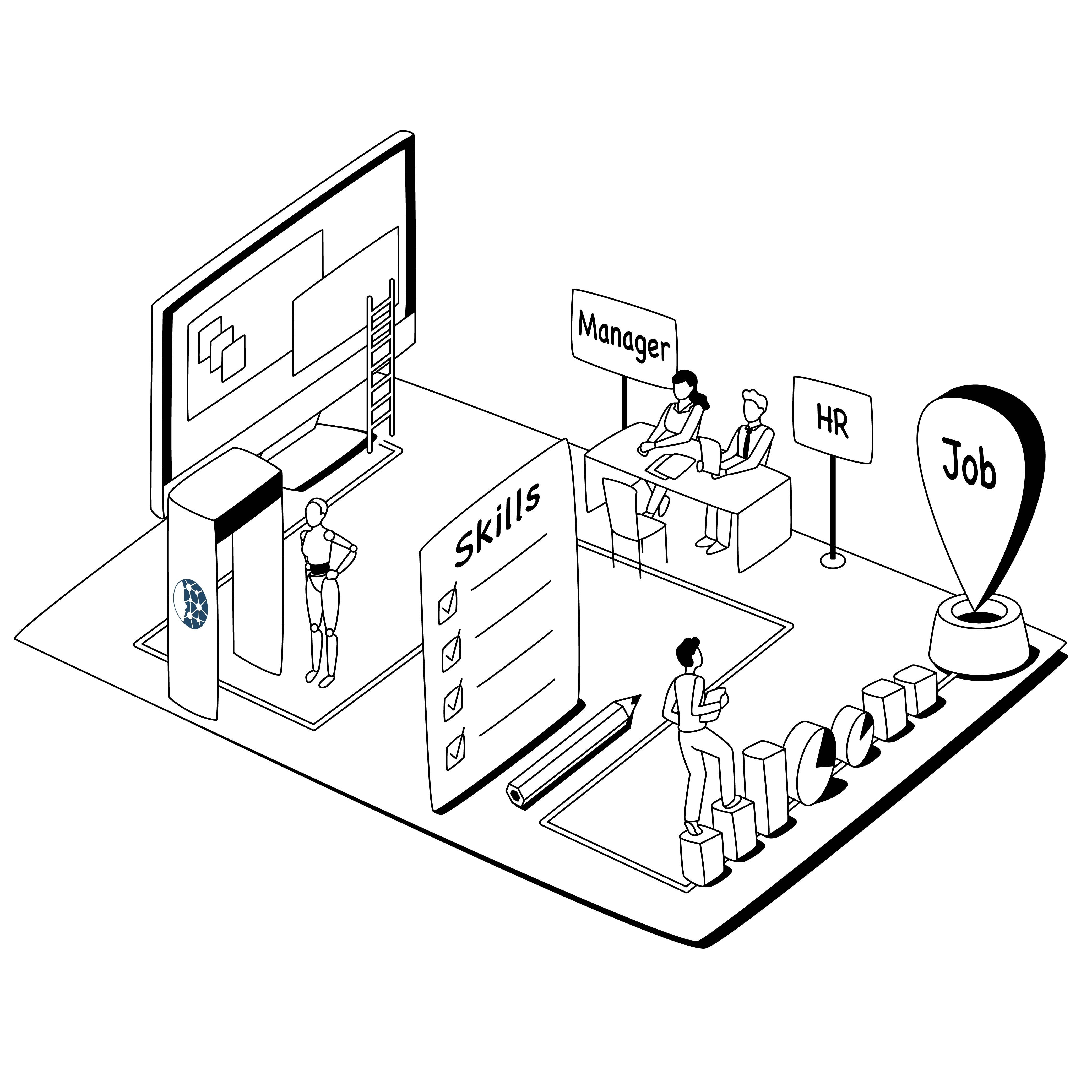 <h2>Digital Transformation</h2>