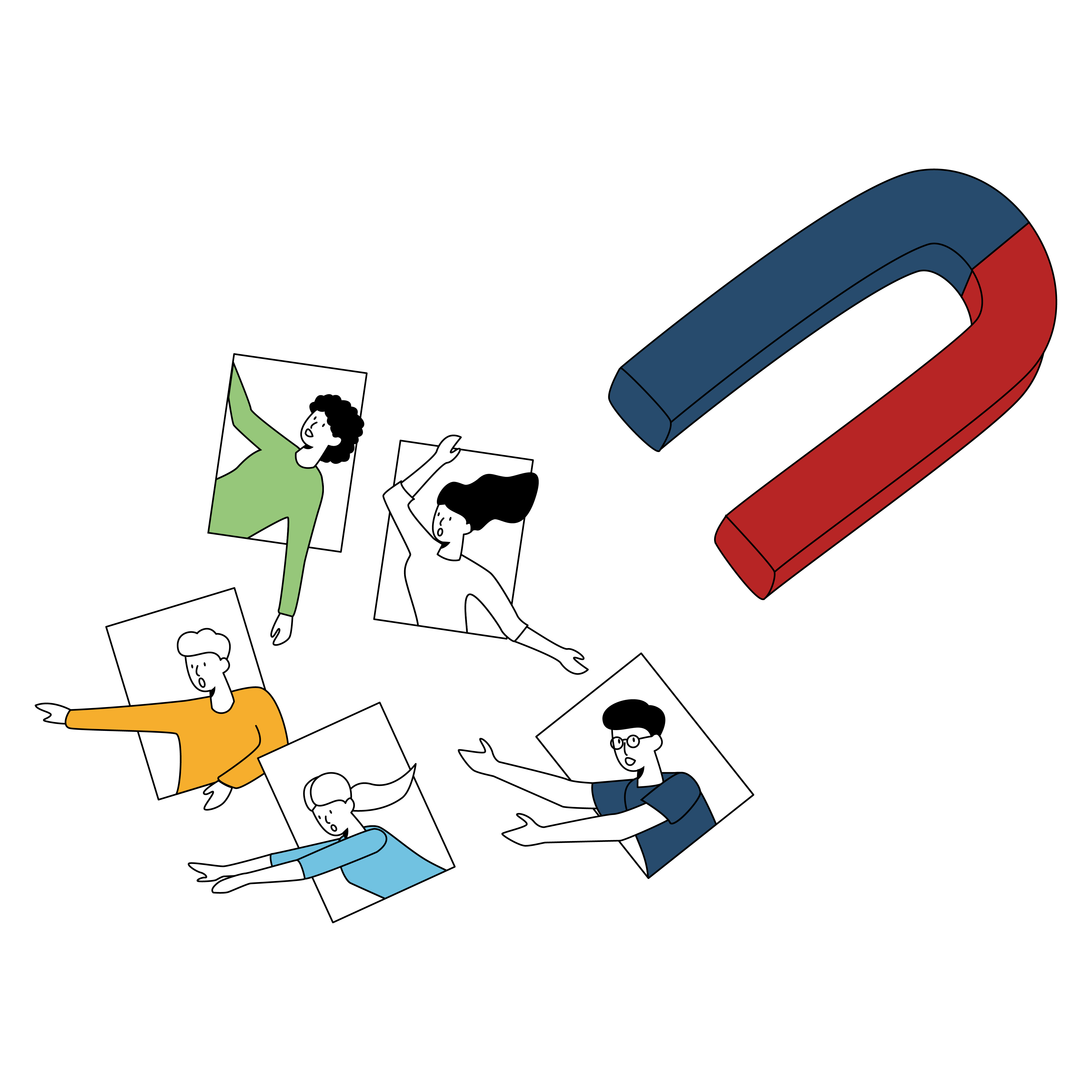 Candidate Experience